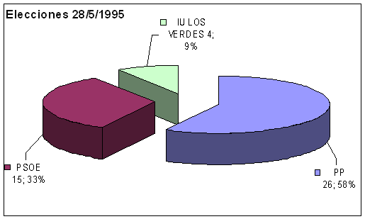 iv legislatura_html_m44e5065f