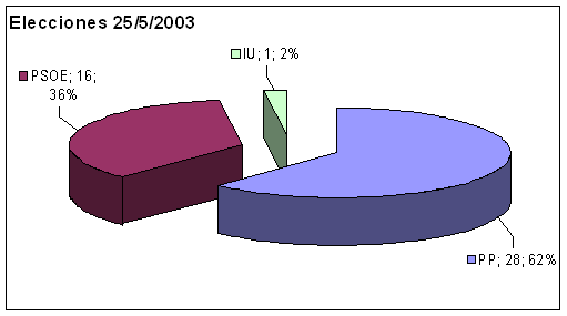 vi legislatura_html_ma88baf9
