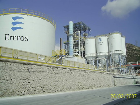 ERCROS