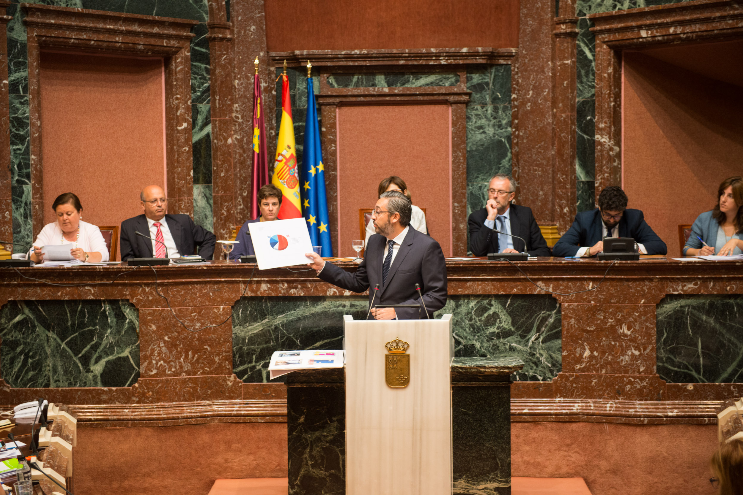 Debate sobre el Estado de la Región
