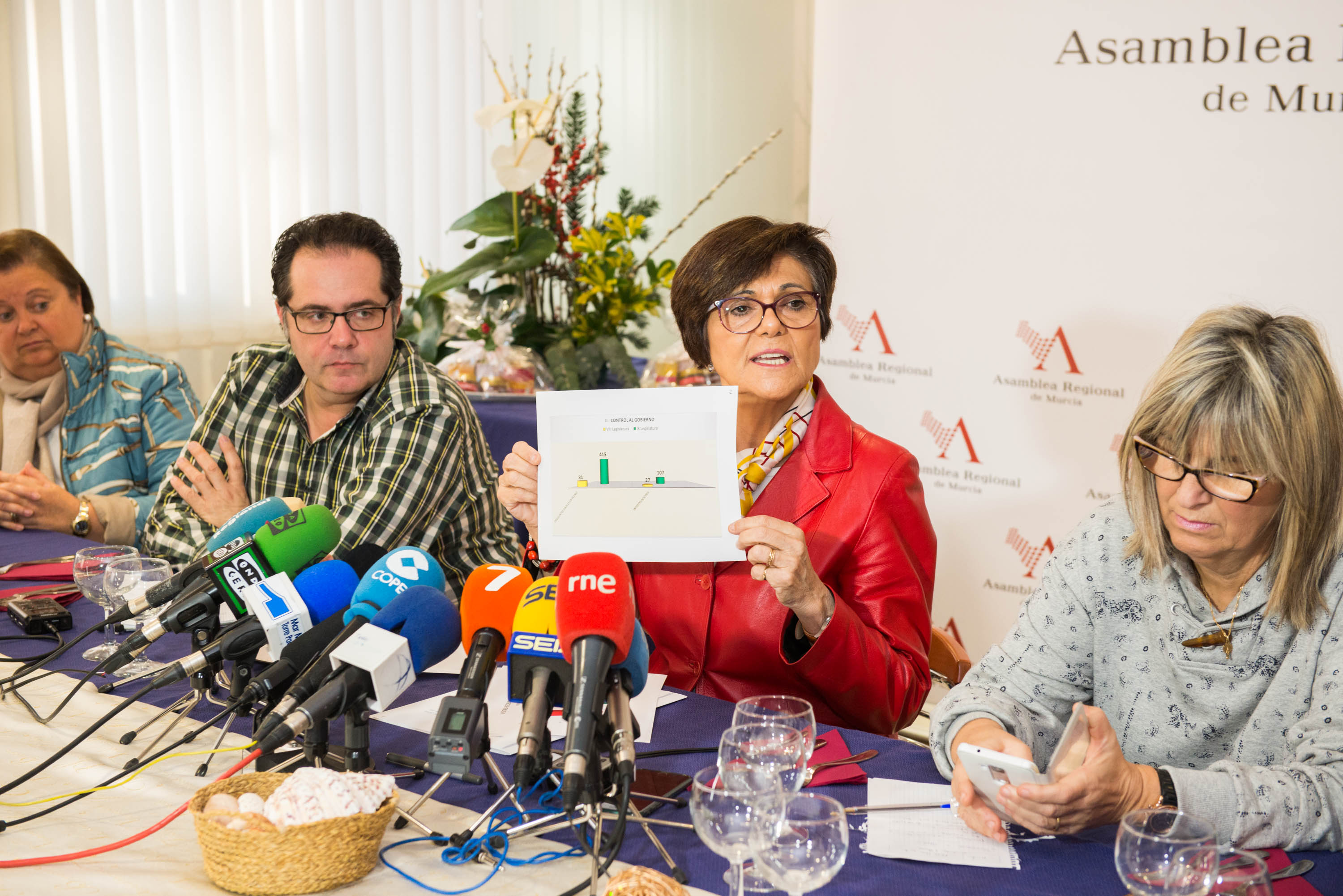 La presidenta de la Asamblea ha compartido un desayuno con los medios de comunicación