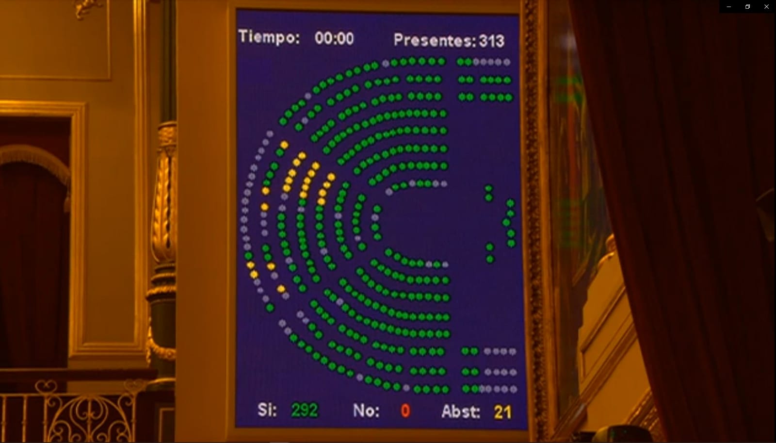 Resultado de la votación