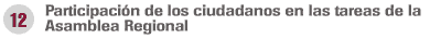 Unidad 12