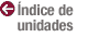 INDICE DE UNIDADES